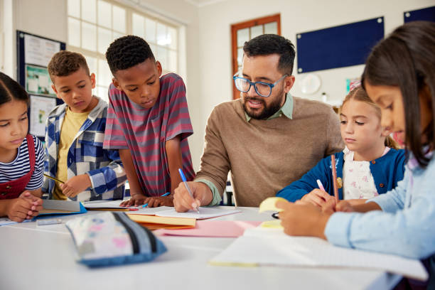 Male Education is Better Than Female Education